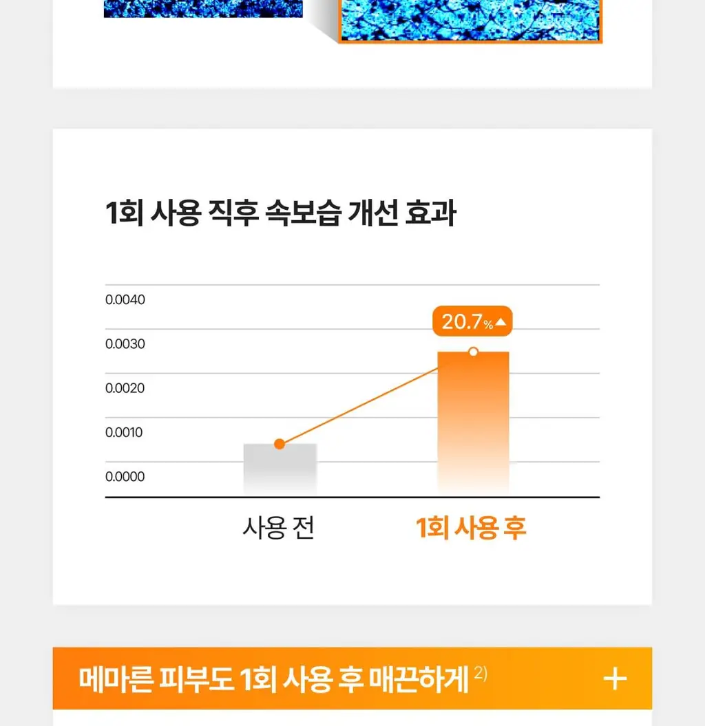 [흔적,기미,미백/TXA] 셀리맥스 트라넥삼산 잡티 크림 35ml 상세페이지 27